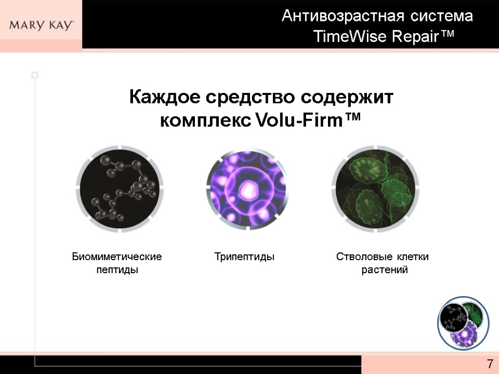 Каждое средство содержит комплекс Volu-Firm™ 7 Биомиметические Трипептиды Стволовые клетки пептиды растений Антивозрастная система